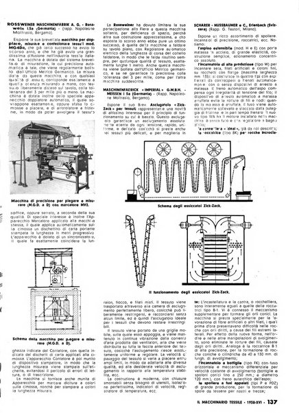 Textilia le industrie tessili