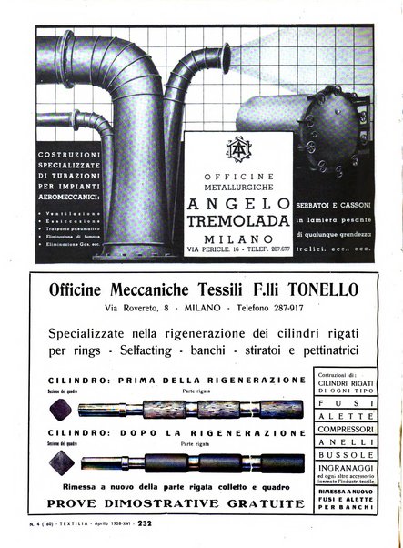 Textilia le industrie tessili