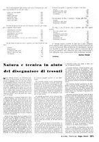 giornale/TO00209906/1938/unico/00000295