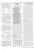 giornale/TO00209906/1938/unico/00000317