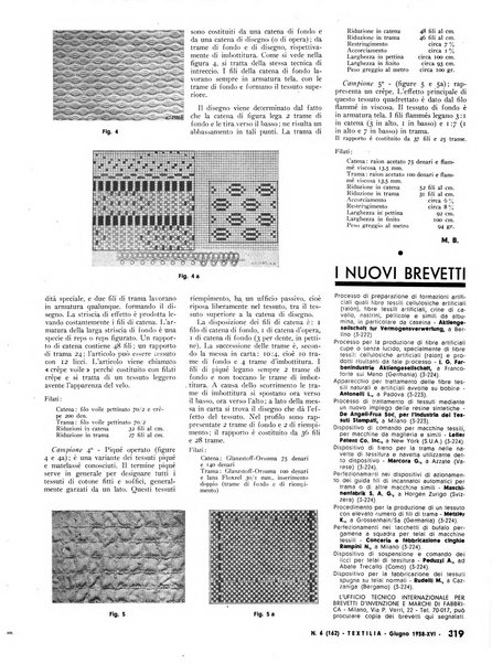 Textilia le industrie tessili