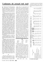 giornale/TO00209906/1938/unico/00000360