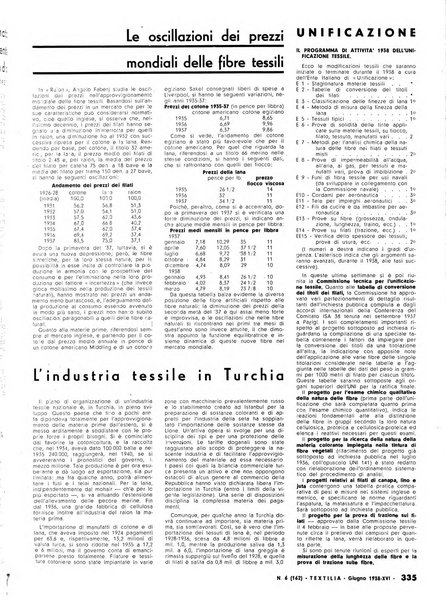 Textilia le industrie tessili