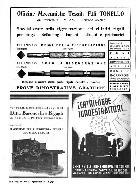 Textilia le industrie tessili