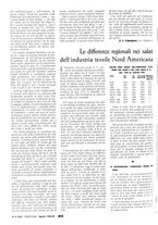 giornale/TO00209906/1938/unico/00000448