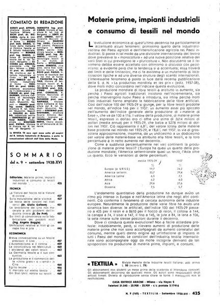 Textilia le industrie tessili