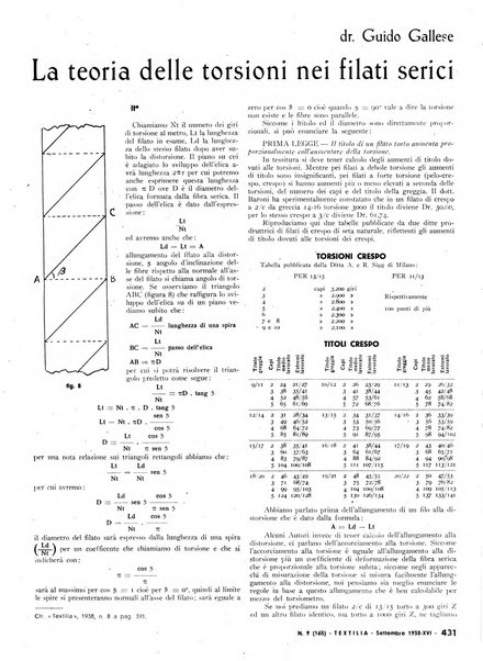 Textilia le industrie tessili