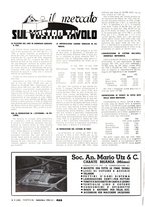 giornale/TO00209906/1938/unico/00000506