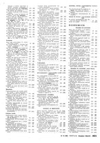 giornale/TO00209906/1938/unico/00000657