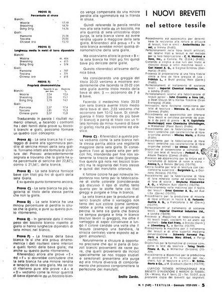 Textilia le industrie tessili