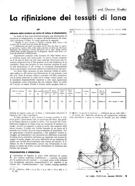 Textilia le industrie tessili