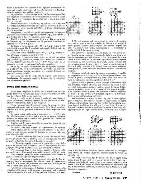 Textilia le industrie tessili