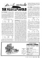 giornale/TO00209906/1939/unico/00000099