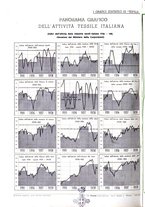 giornale/TO00209906/1939/unico/00000106