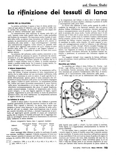 Textilia le industrie tessili