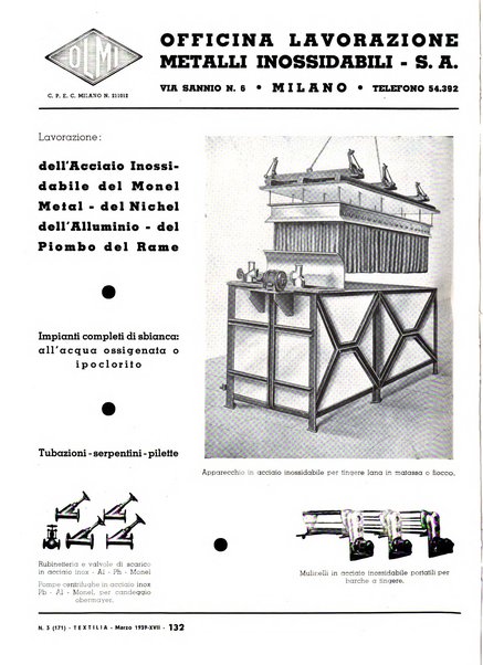 Textilia le industrie tessili