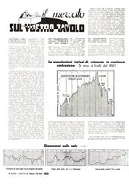 giornale/TO00209906/1939/unico/00000156