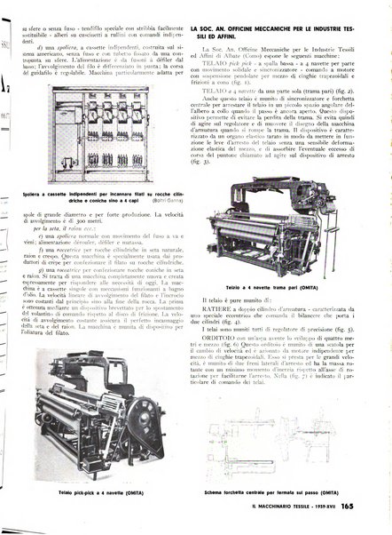 Textilia le industrie tessili