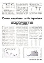 giornale/TO00209906/1939/unico/00000221