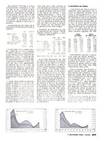 giornale/TO00209906/1939/unico/00000223