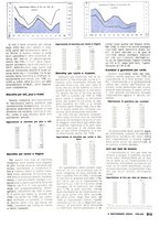 giornale/TO00209906/1939/unico/00000227