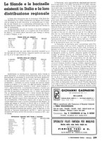 giornale/TO00209906/1939/unico/00000233