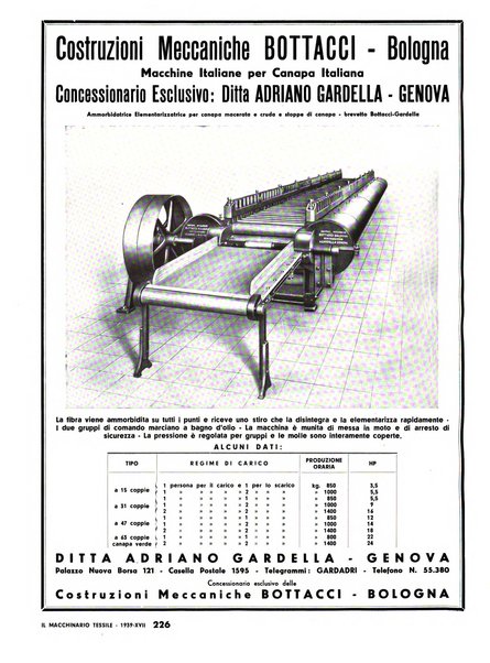 Textilia le industrie tessili