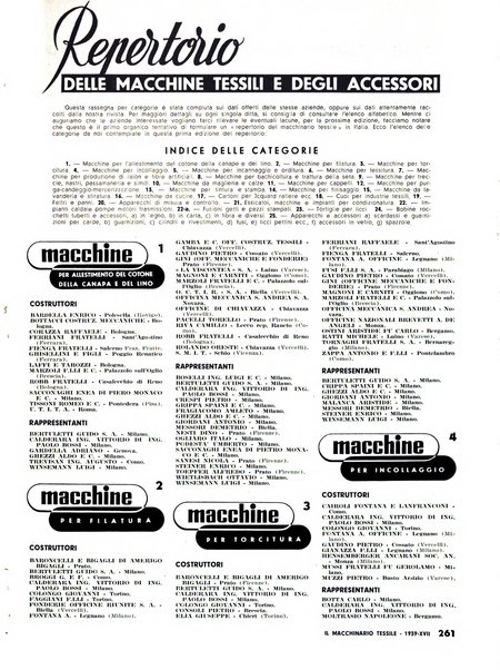 Textilia le industrie tessili