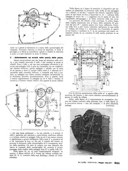 Textilia le industrie tessili