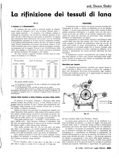 Textilia le industrie tessili