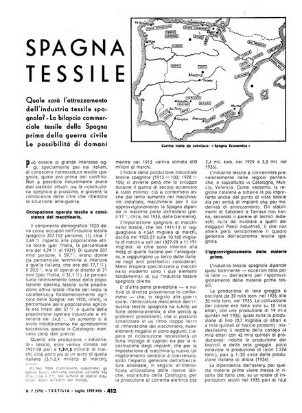 Textilia le industrie tessili