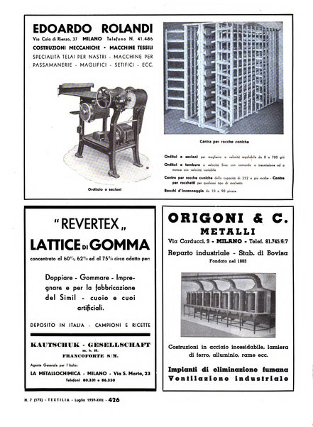 Textilia le industrie tessili