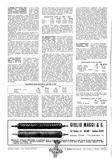 Textilia le industrie tessili