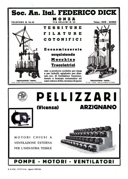 Textilia le industrie tessili