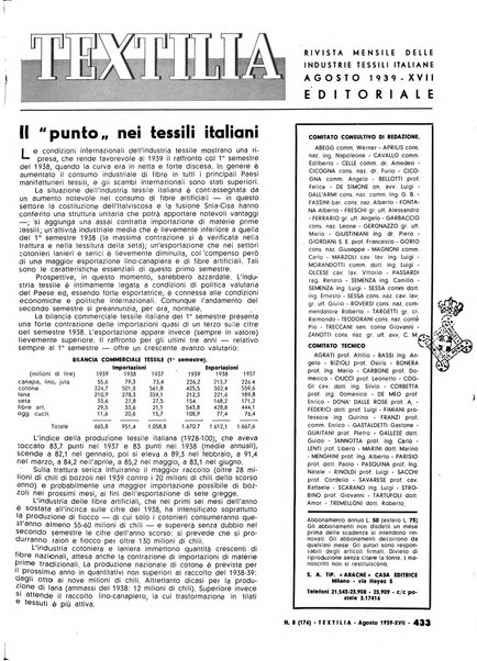 Textilia le industrie tessili