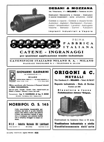 Textilia le industrie tessili