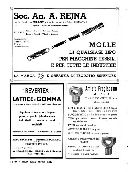 Textilia le industrie tessili