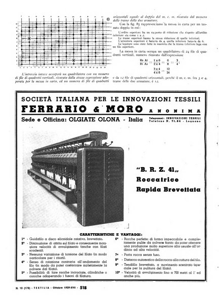 Textilia le industrie tessili