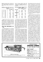 giornale/TO00209906/1939/unico/00000575