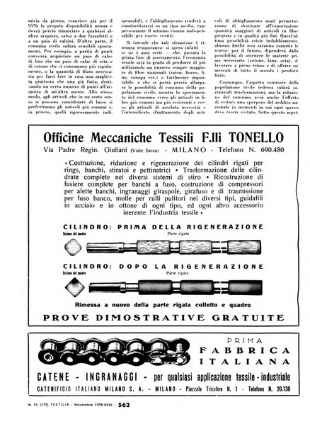 Textilia le industrie tessili