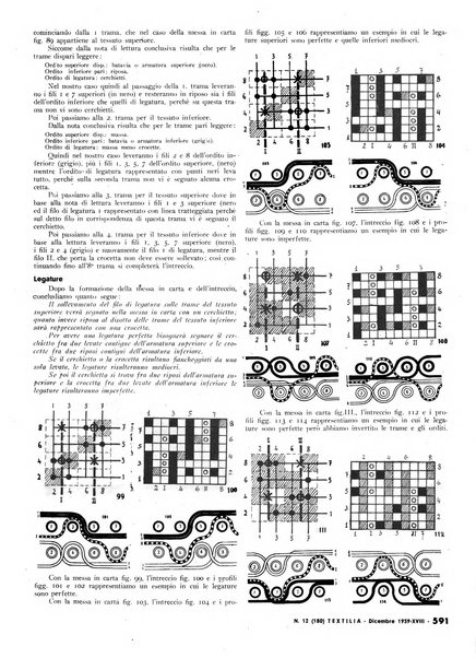 Textilia le industrie tessili