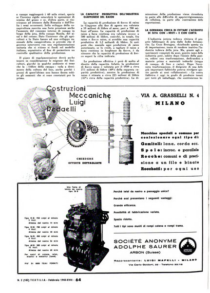 Textilia le industrie tessili