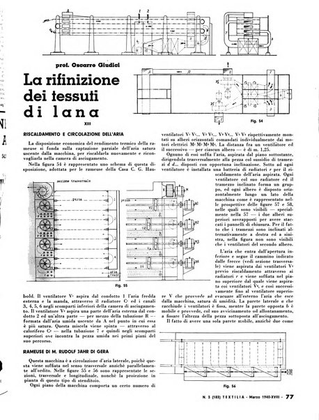 Textilia le industrie tessili