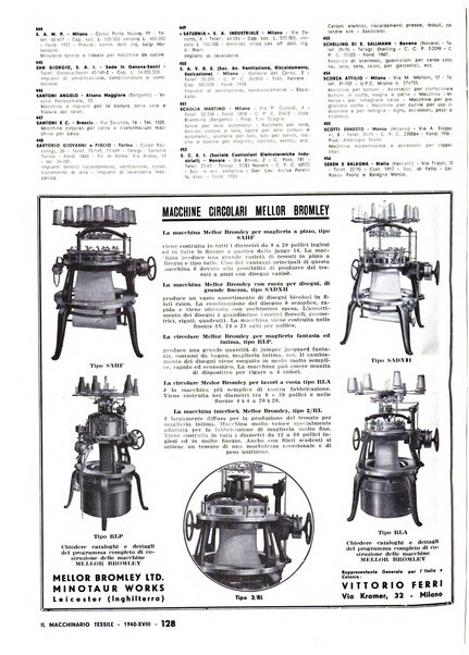 Textilia le industrie tessili