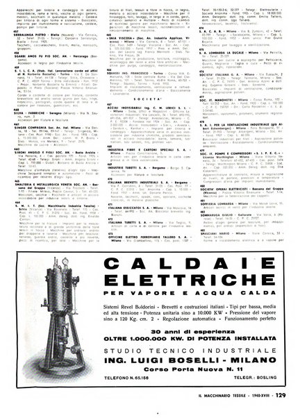 Textilia le industrie tessili