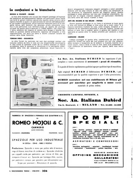 Textilia le industrie tessili