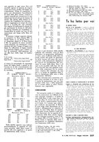 giornale/TO00209906/1940/unico/00000259