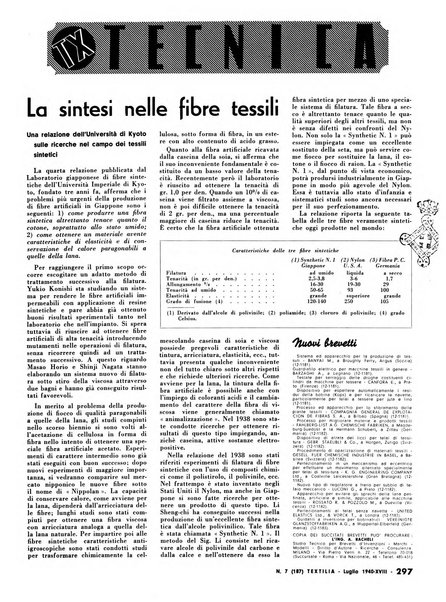 Textilia le industrie tessili