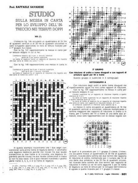 Textilia le industrie tessili