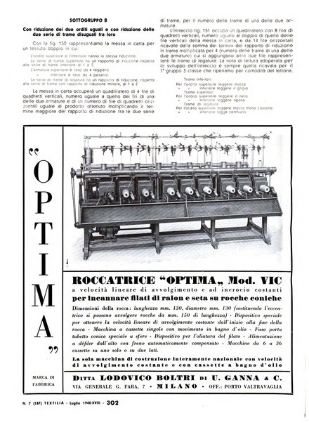 Textilia le industrie tessili